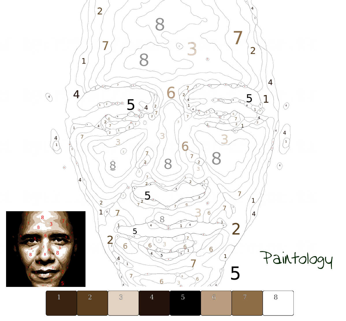 PbyNo Barack Obama - template