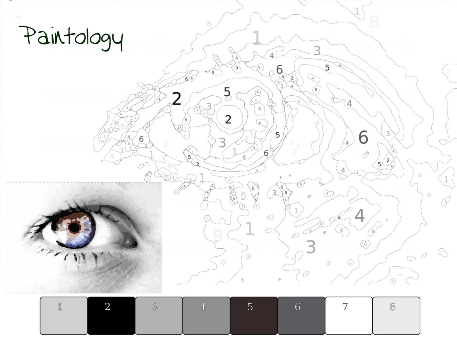 pbyno - drawing the eye template